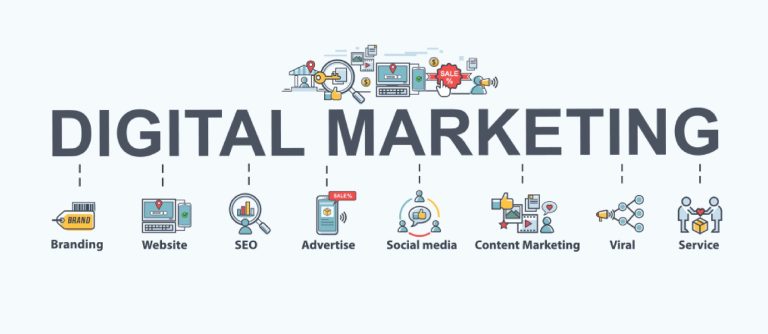Digital Marketing